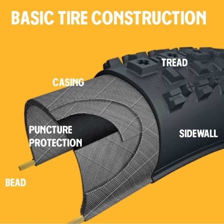 MAXXIS TORCH 29X2.10 | сгъваема | външна гума