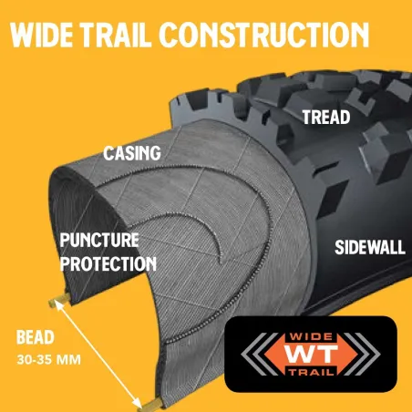 MAXXIS MINION DHRII 29X2.40 WT | 3C MAXX GRIP/DD/TR сгъваема | външна гума