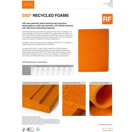 Elbow Pads DEMON Zero RF D3O | Black