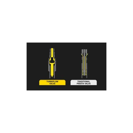 Valve Kit TOPEAK TurboFlow 45mm